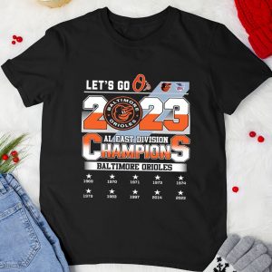 Official Atlanta Braves MLB Back 6 Back NL East Division Champions 2023  Shirt, hoodie, sweater, long sleeve and tank top