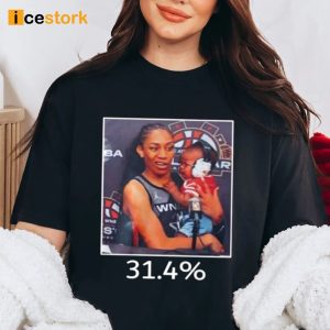 Las Vegas Aces WNBA A'ja Wilson 31.4% Shirt