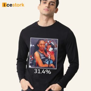 Las Vegas Aces WNBA A'ja Wilson 31.4% Shirt