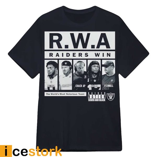 RWA Raider Win The Worlds Most Notorious Team Shirt