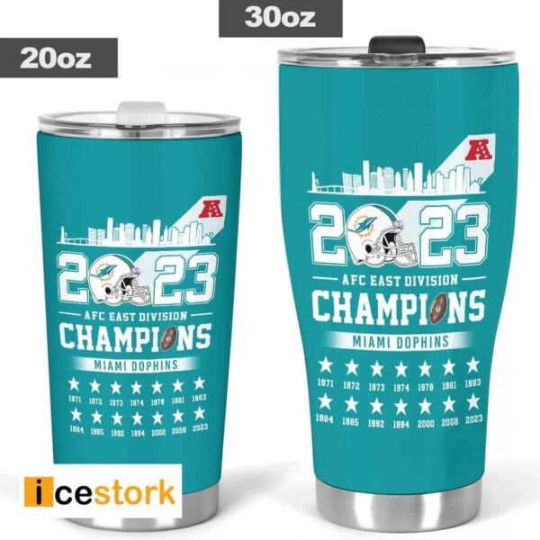 Dophins 2023 AFC East Division Champions Tumbler