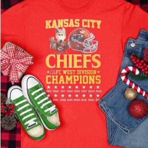 KC Chiefs AFC West Division Champions 2023 Shirt