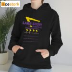 Lake Show Basketball Shirt