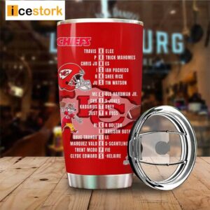 Let's Go Chiefs AFC Divisional Winners Tumbler 1