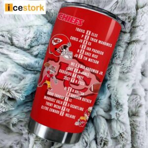 Let's Go Chiefs AFC Divisional Winners Tumbler 2