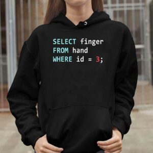 Select Finger From Hand Where Id 3 Shirt