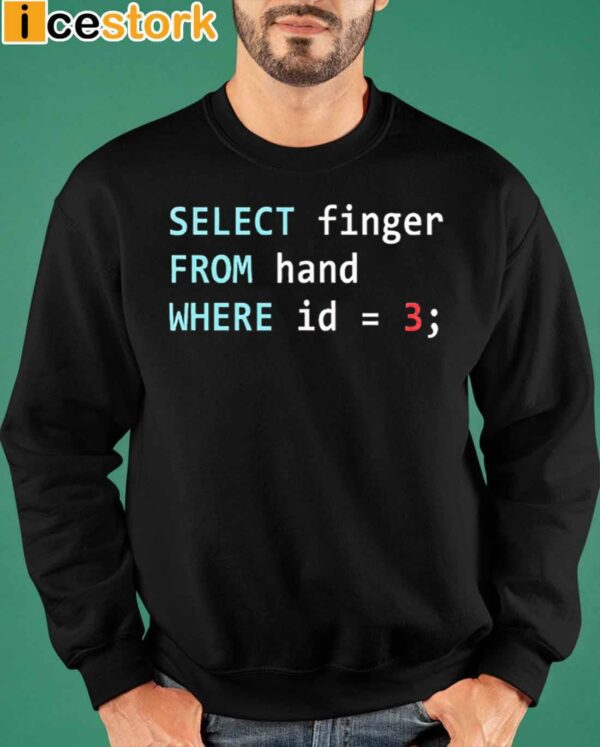 Select Finger From Hand Where Id 3 Shirt